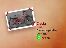 Crespa Giro [RTS]
