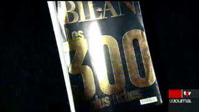 Le magazine Bilan publie son classement des 300 personnes les plus riches de Suisse