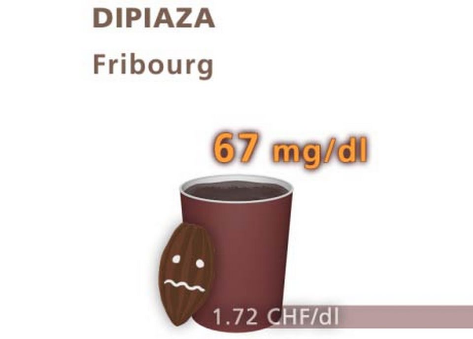 Chocolat au Dipiaza, à Fribourg. [Daniel Bron/RTS]