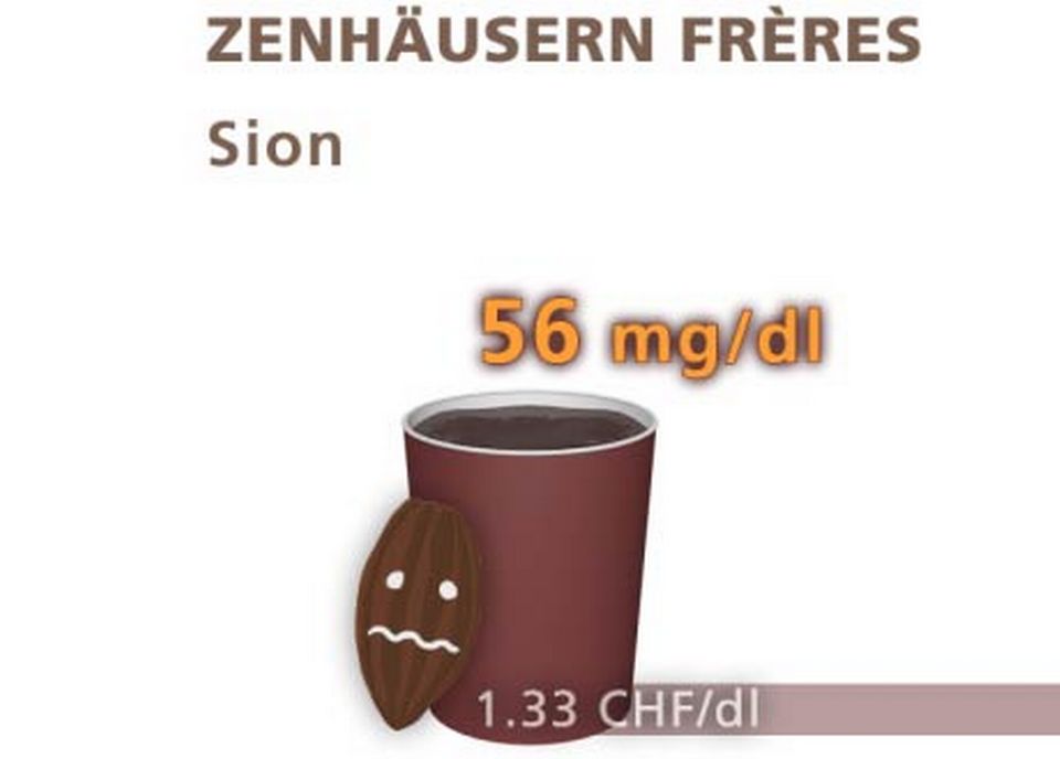 Chocolat chez Zenhausern Frères, à Sion. [Daniel Bron/RTS]