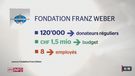 Initiative Franz Weber: pour l'homme fort, cette première victoire au plan fédéral doit beaucoup à sa fondation, et notamment à sa propre fille [DR]
