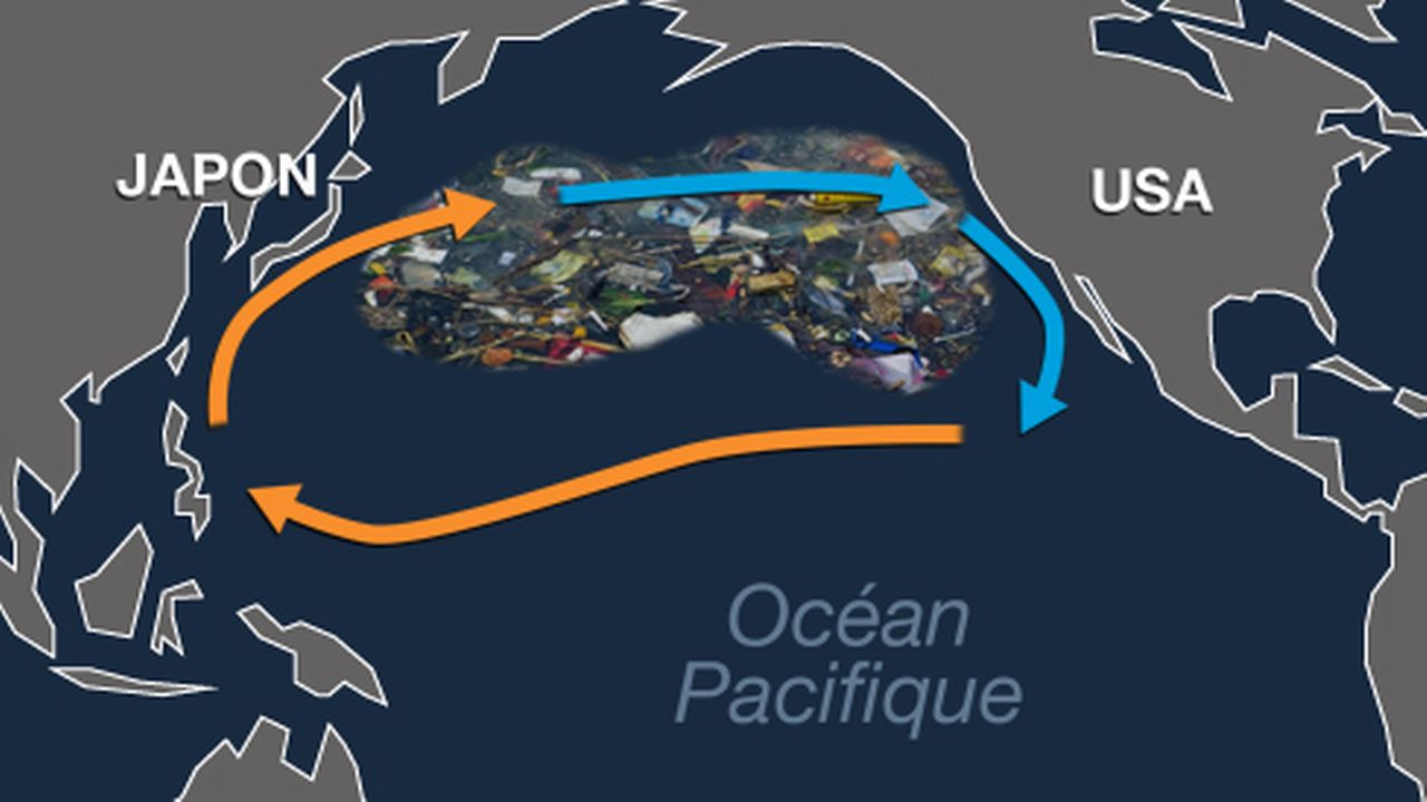 Le ''vortex de déchets du Pacifique nord'' ferait trois fois la