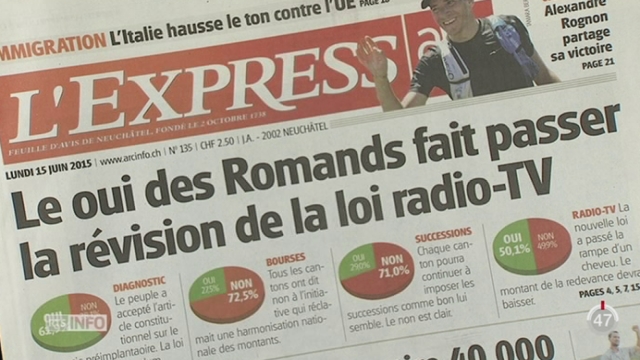 Révision de la LRTV - OUI: le résultat du vote fait la une de la plupart des journaux [RTS]