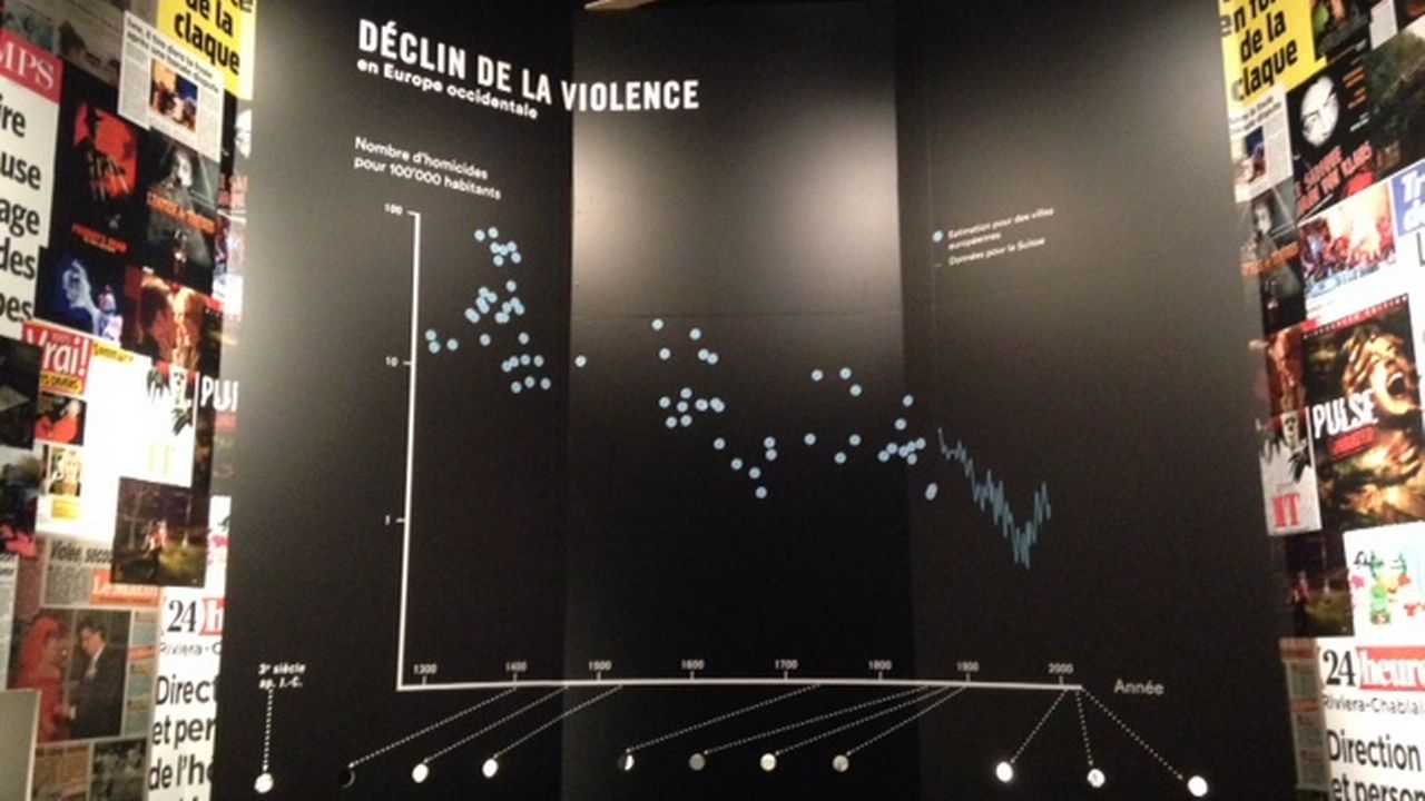 Le musée de la Main explore les multiples facettes de la violence dans une nouvelle exposition. [Jessica Richard - RTS]