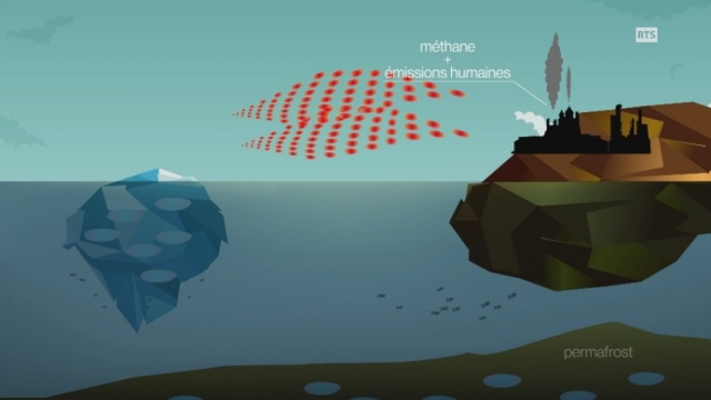 L'Arctique, une bombe à retardement: les émissions humaines et le méthane