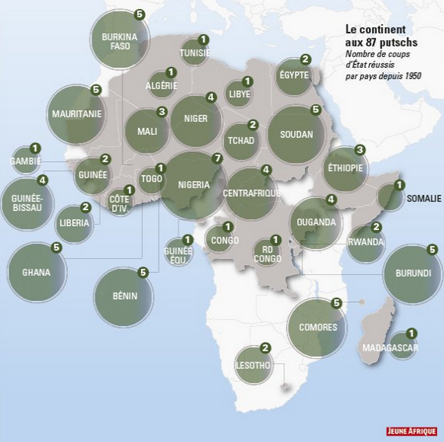 Le nombre de coups d'Etat par pays recensés par Jeune Afrique.