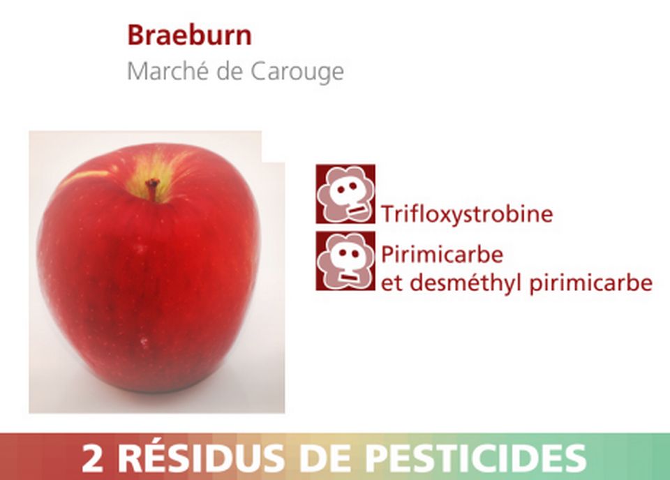 Pommes Braeburn du Marché de Carouge. [RTS]