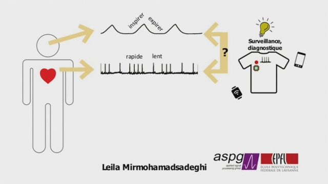 3 minutes pour la science : Leila MIRMOHAMADSADEGHI [RTS]