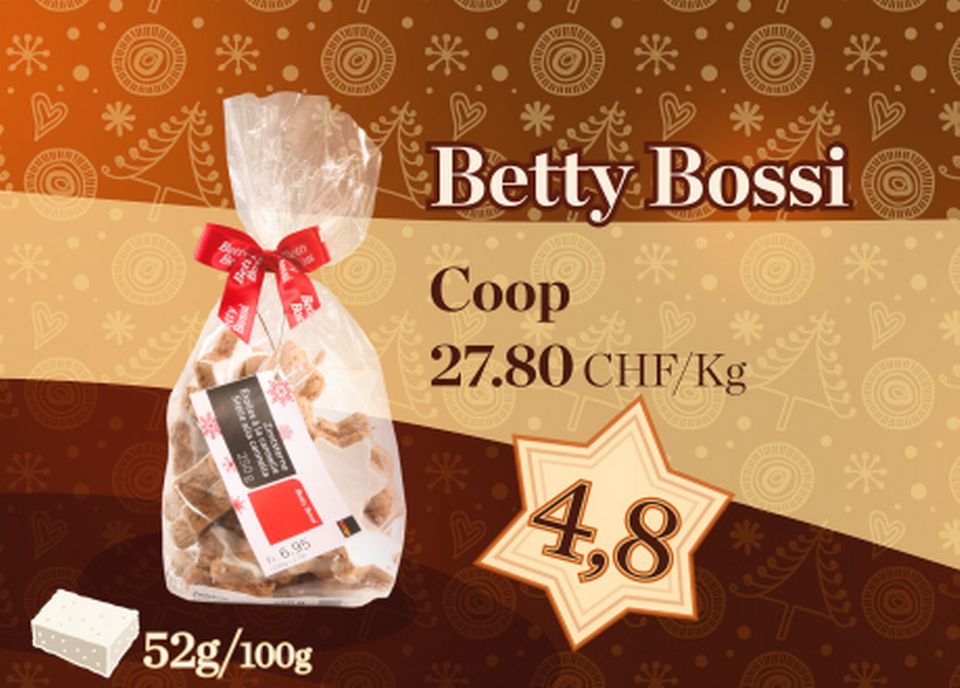 Betty Bossi [RTS]
