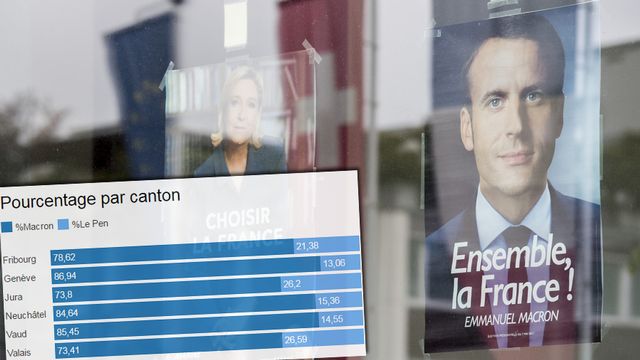 Les résultats des Français de Suisse romande à l'élection présidentielle. [Ennio Leanza - Keystone]