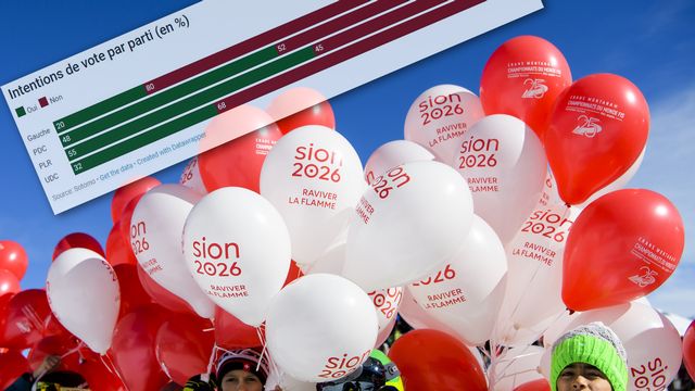 Des enfants tenant des ballons en faveur de la candidature de Sion 2026 (image d'illustration). [Jean-Christophe Bott - Keystone]