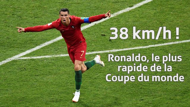Cristiano Ronaldo est le joueur le plus rapide de ce début de Coupe du monde. [Jonathan NACKSTRAND - AFP]