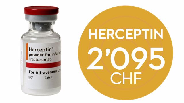 L'Herceptin, le traitement phare de Roche contre le cancer du sein. [RTS]