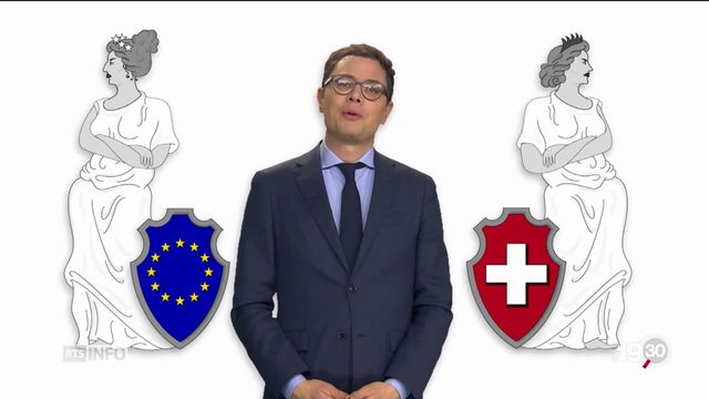 L'accord cadre entre la Suisse et l'UE, c'est quoi? Les explications de Pierre Nebel (2ème partie). [RTS]
