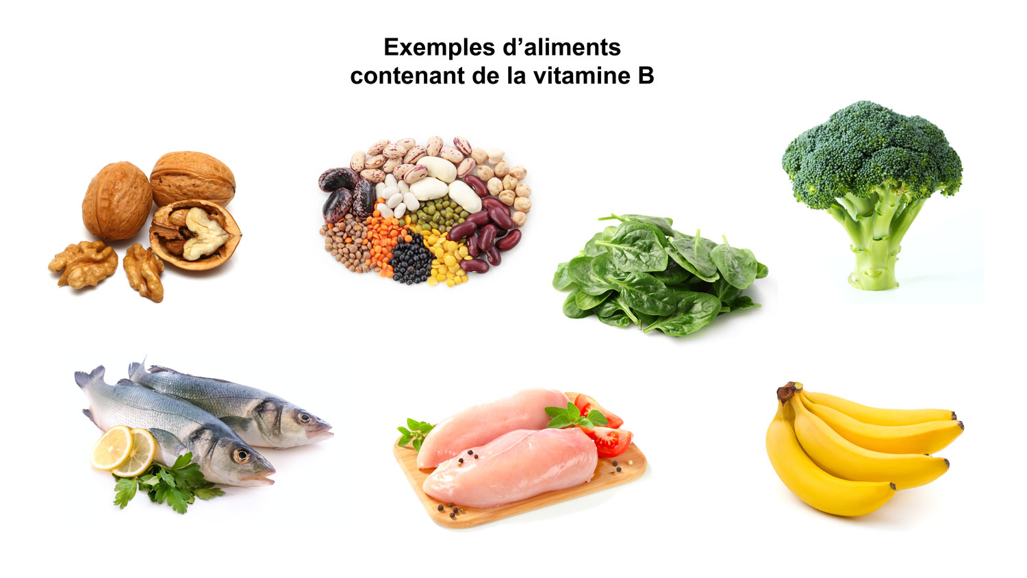 Exemples d'aliments contenant de la vitamine B.