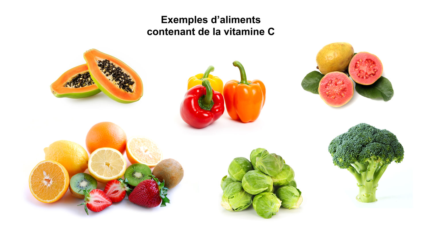 Exemples d'aliments contenant de la vitamine C.