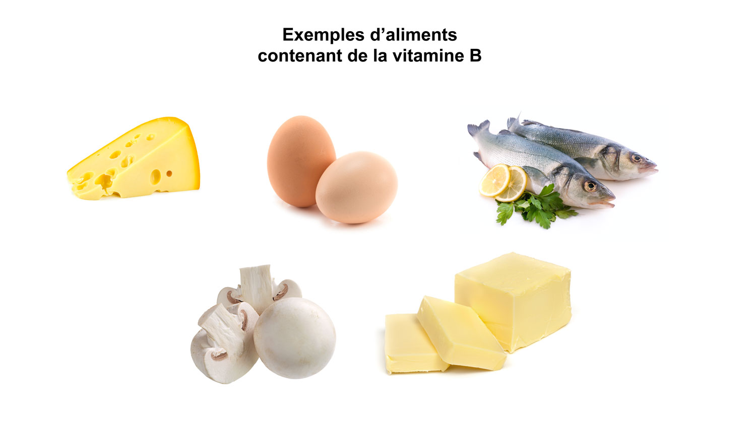 Exemples d'aliments contenant de la vitamine D.