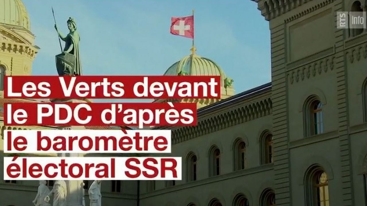 Les Verts devant le PDC d'après le baromètre électoral SSR. [RTS]