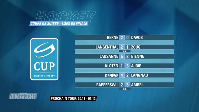 Hockey - Coupe de Suisse, 1-8e: résumés et résultats des huitièmes de finale [RTS]