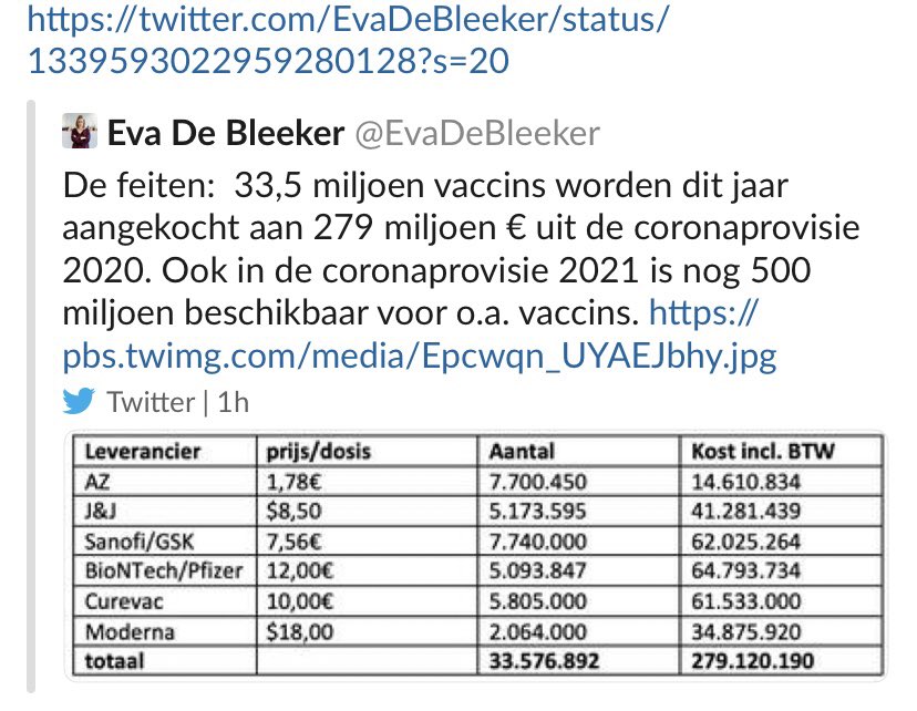 Tweet effacé de la secrétaire d'Etat belge, qui révèle les prix payés par la belgique pour les vaccins. [RTS]