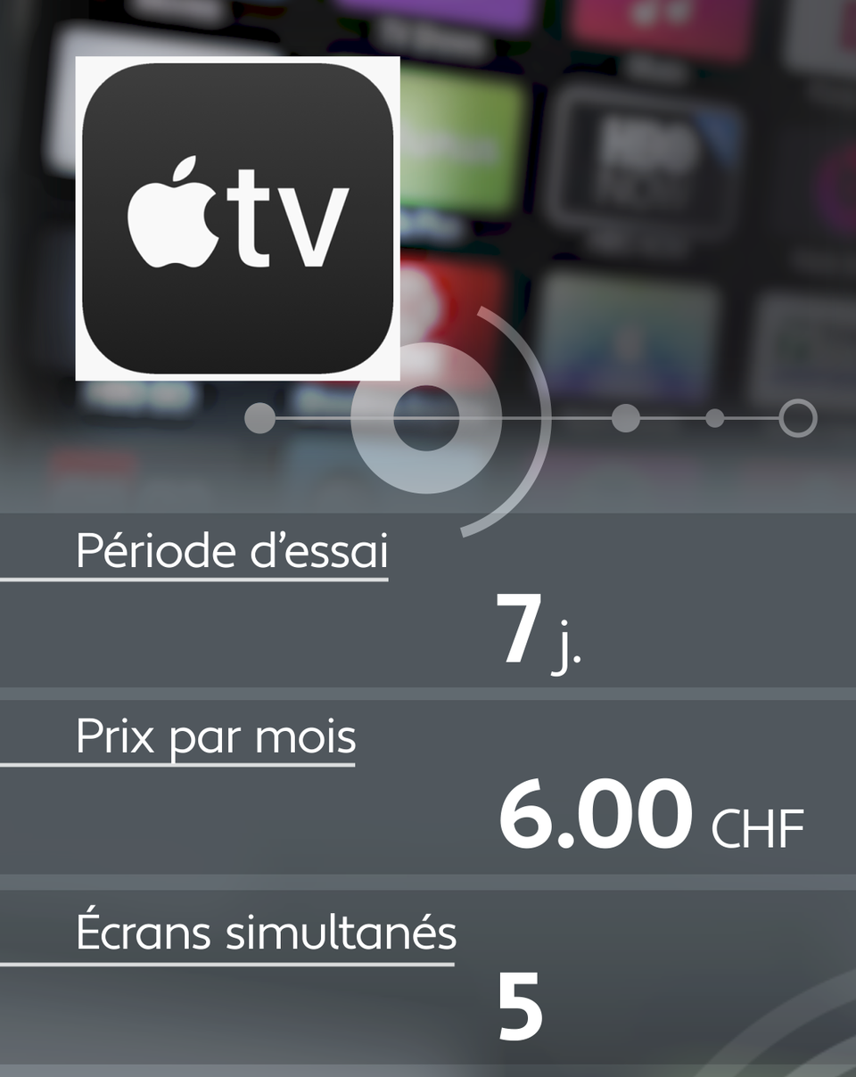 Conditions d'abonnement de quelques plateformes de streaming: Apple TV. [RTS]