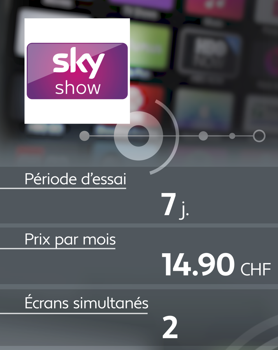 Conditions d'abonnement de quelques plateformes de streaming: sky show. [RTS]