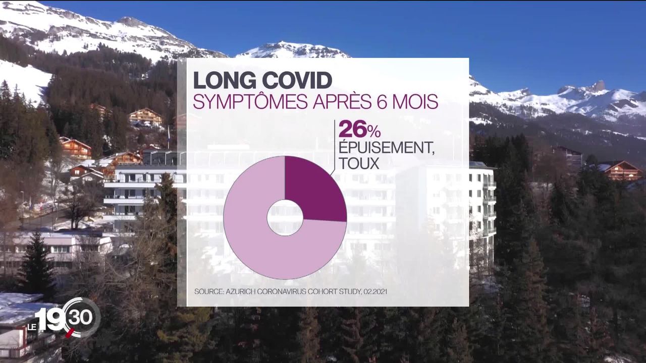 Des mois après leur infection au coronavirus, des personnes continuent de souffrir de symptômes, c'est le Covid long. [RTS]