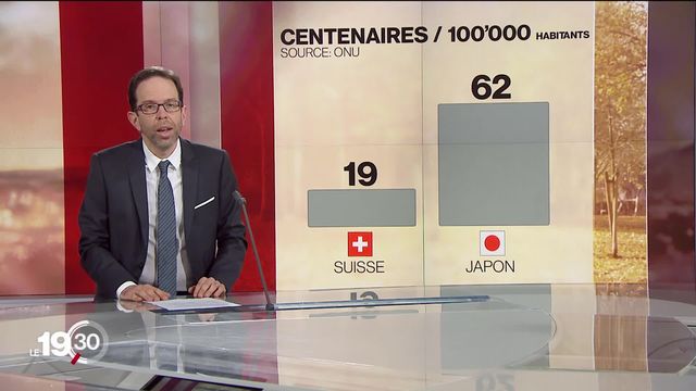 Les centenaires en Suisse : la didactique de Laurent Dufour, journaliste à la RTS. [RTS]