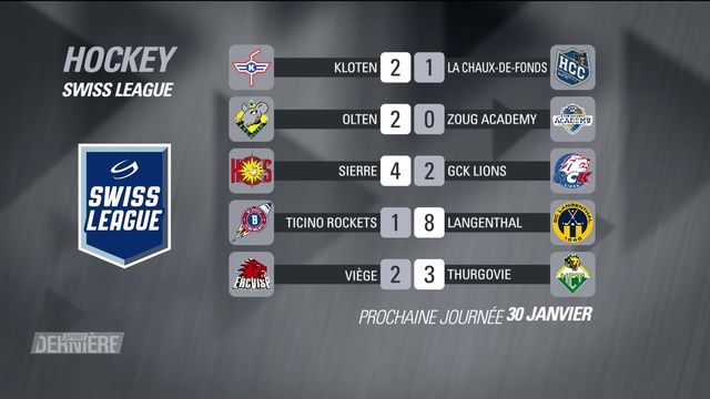 Hockey, Swiss League : résultats & classement [RTS]