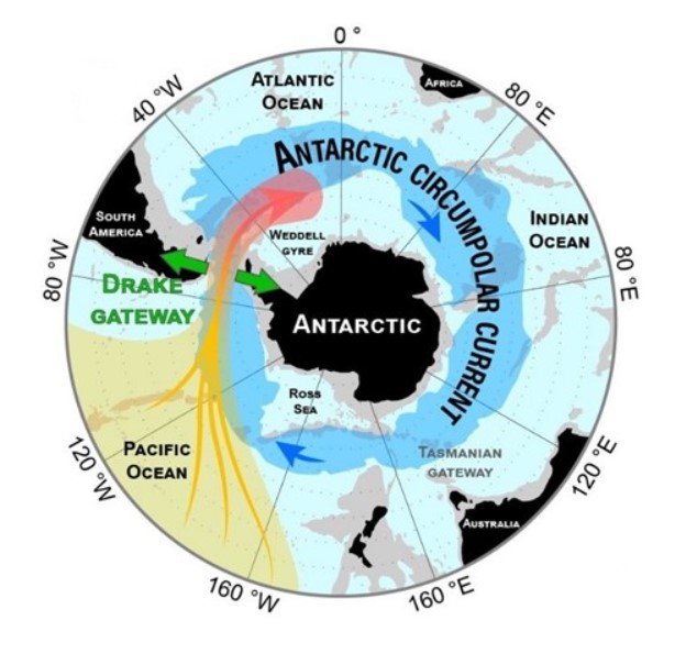 Ο σχηματισμός του κυκλικού πολικού ρεύματος της Ανταρκτικής είχε σημαντικό αντίκτυπο στον παγκόσμιο ωκεάνιο κύκλο και το κλίμα, αλλά αυτό είναι απίθανο να οφείλεται στον παγετώνα του Ολιγόκαινου. [Florent Hodel et al., 2021 - CNRS]
