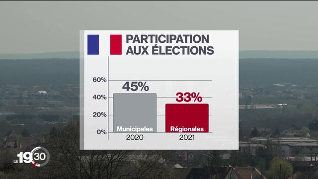 L'abstention pourrait être la grande gagnante de l'élection présidentielle française [RTS]