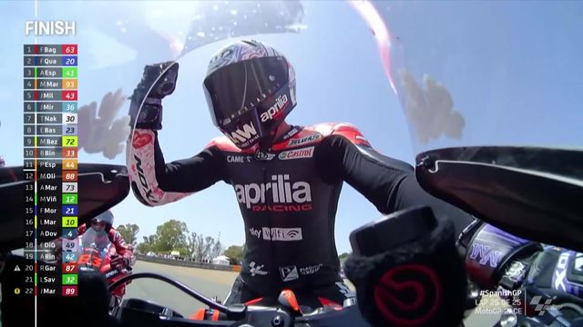 GP d'Espagne, MotoGP (#6): première victoire de Ducati avec Bagnaia (ITA) devant Quartararo (FRA) 2e et A. Espargaro (ESP) 3e [RTS]