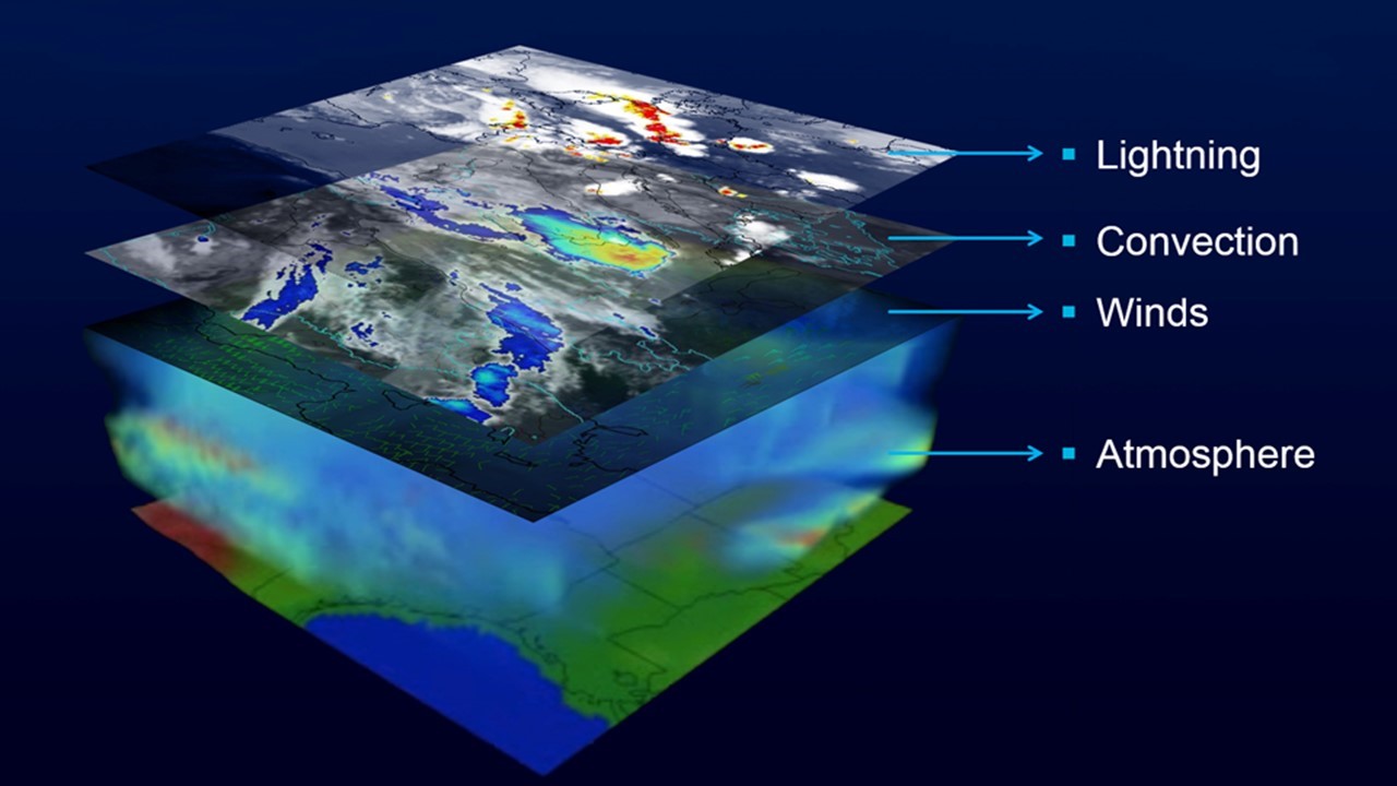The superimposed vision of the third generation Matiosat satellite [EUMETSAT]