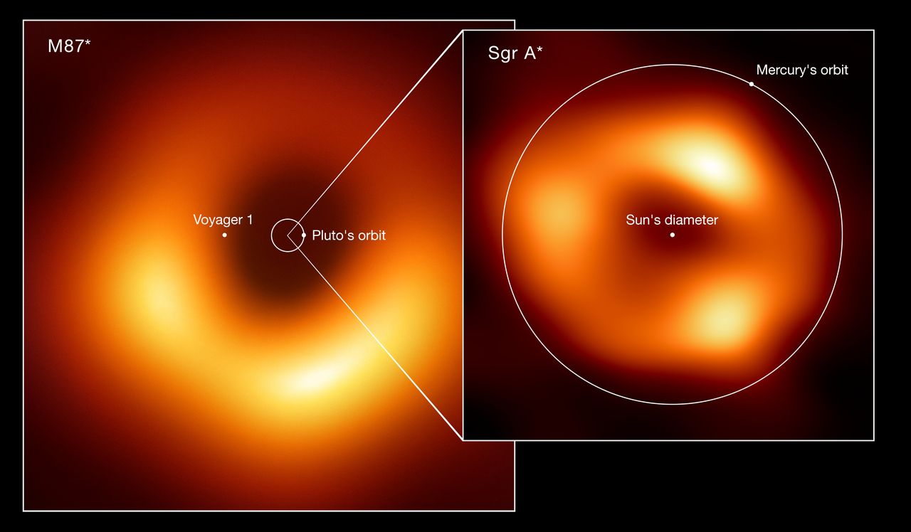 Il buco nero supermassiccio al centro della nostra galassia è stato finalmente fotografato – rts.ch