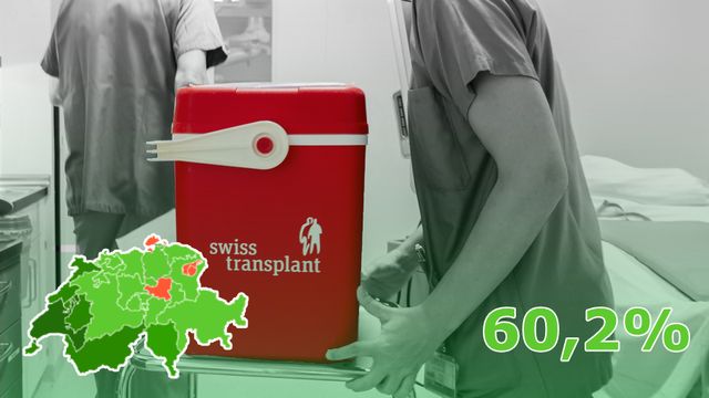 La Suisse a dit "oui" au consentement présumé des dons d'organes, par 60,2% des voix. [Keystone]