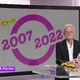 2007 - 2022, les années TTC [RTS]