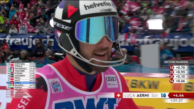 Wengen (SUI), slalom messieurs, 1re manche: Luca Aerni (SUI) [RTS]