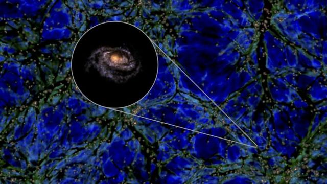 Une galaxie solitaire, analogue à la Voie lactée, trop massive pour son mur. L'image de fond montre la distribution de la matière noire (en vert et bleu) et des galaxies (les petits points jaunes) dans une fine tranche du volume cubique dans lequel les scientifiques s'attendent à trouver une de ces rares galaxies massives. [Images: Miguel A. Aragon-Calvo. Simulation data: Illustris TNG project - CC BY 4.0]