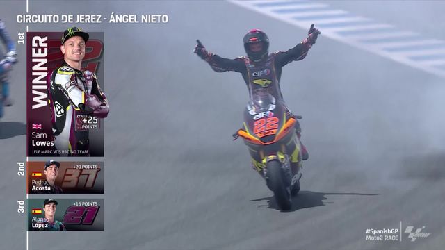 GP d’Espagne, Moto2 (#4): victoire de Sam Lowes (GBR) [RTS]