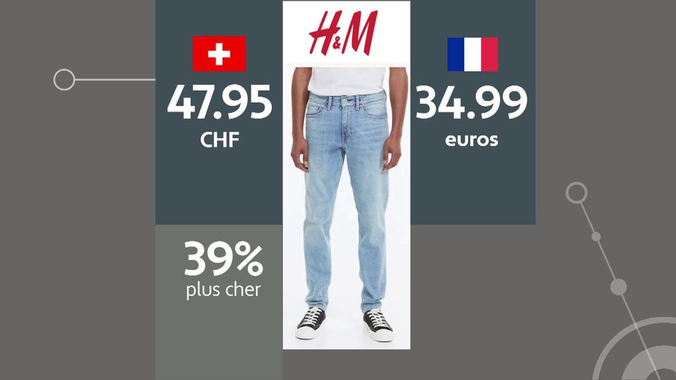 Jeans achetés en ligne: comparatifs des prix suisses et français. [RTS]