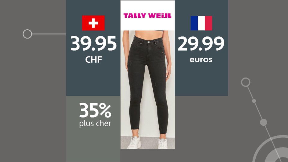 Jeans achetés en ligne: comparatifs des prix suisses et français. [RTS]