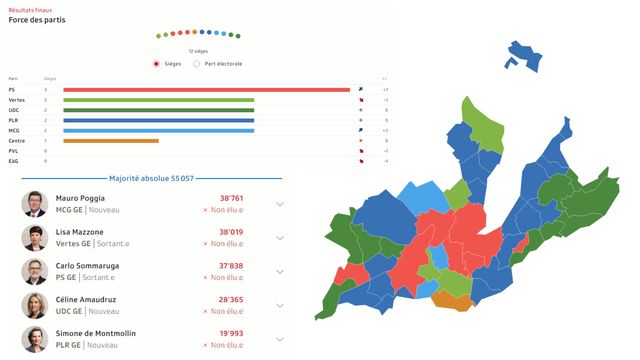 Force des partis, répartition des sièges, évolution: tous les résultats du canton de Genève [RTS]