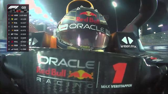 GP d'Abu Dhabi (#20), Q3: nouvelle pole pour Max Verstappen (NED) [RTS]